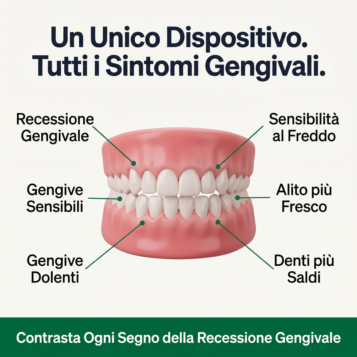 Ripristina la Salute del Tuo Sorriso in 12 Minuti al Giorno - BioGum™